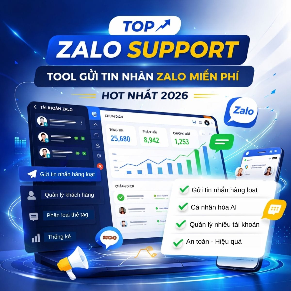 top-zalo-support-marketing-tool-2026